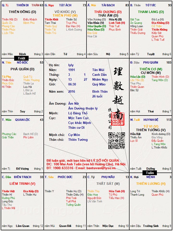 Hình ảnh