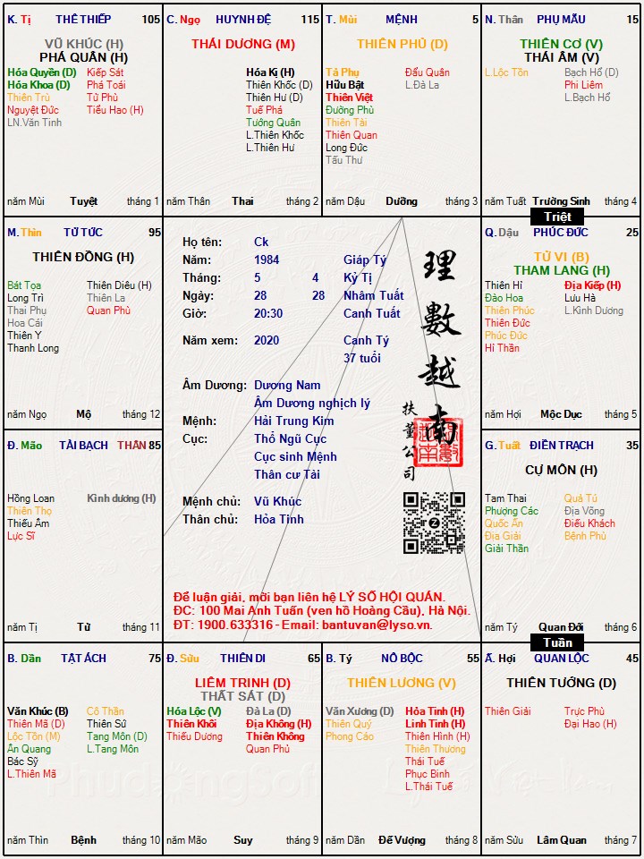Hình ảnh
