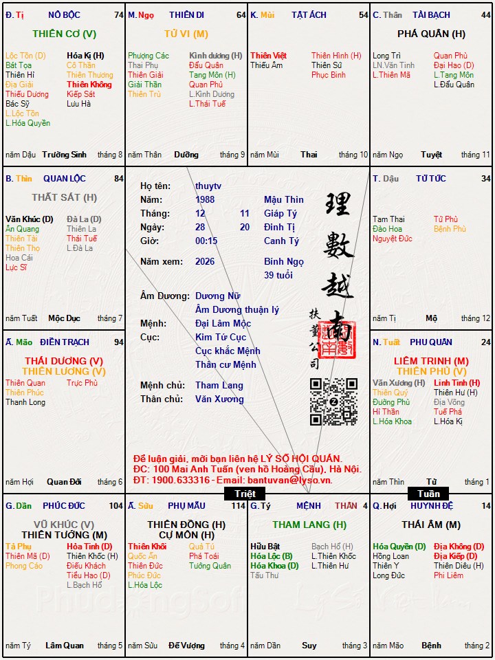 Hình ảnh