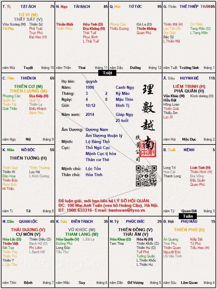 Hình ảnh