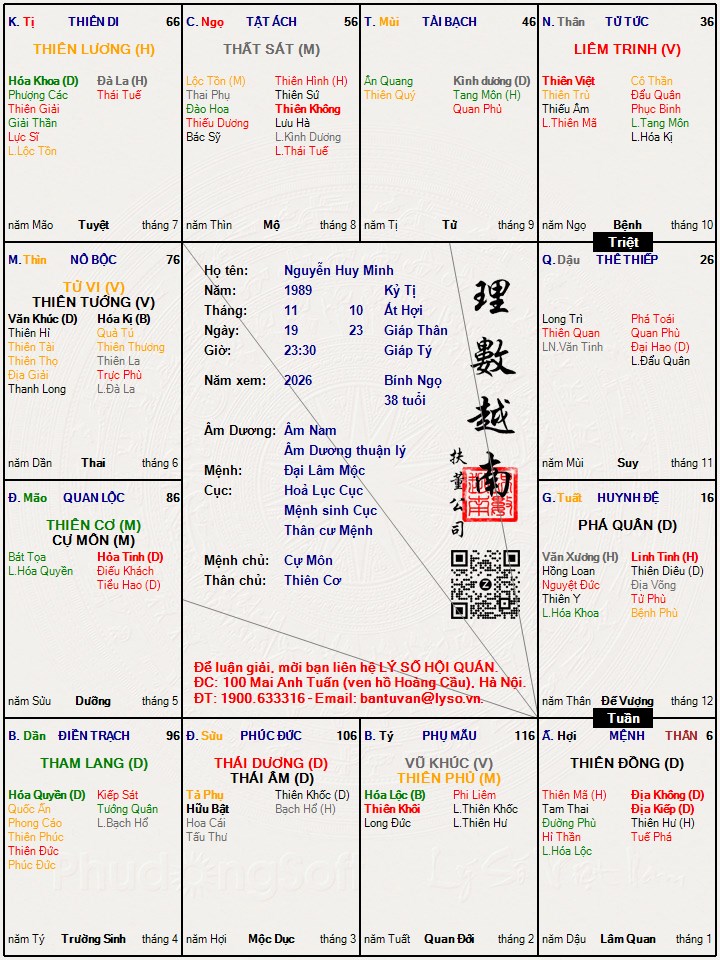 Hình ảnh