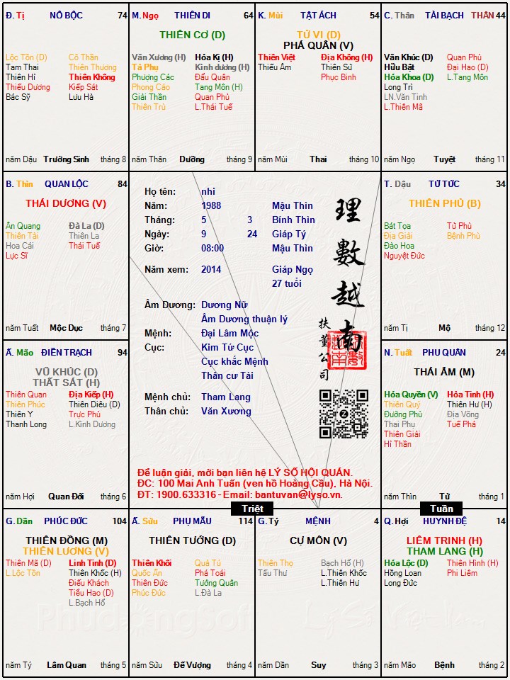Hình ảnh