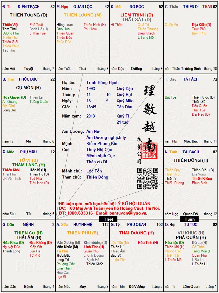 Hình ảnh