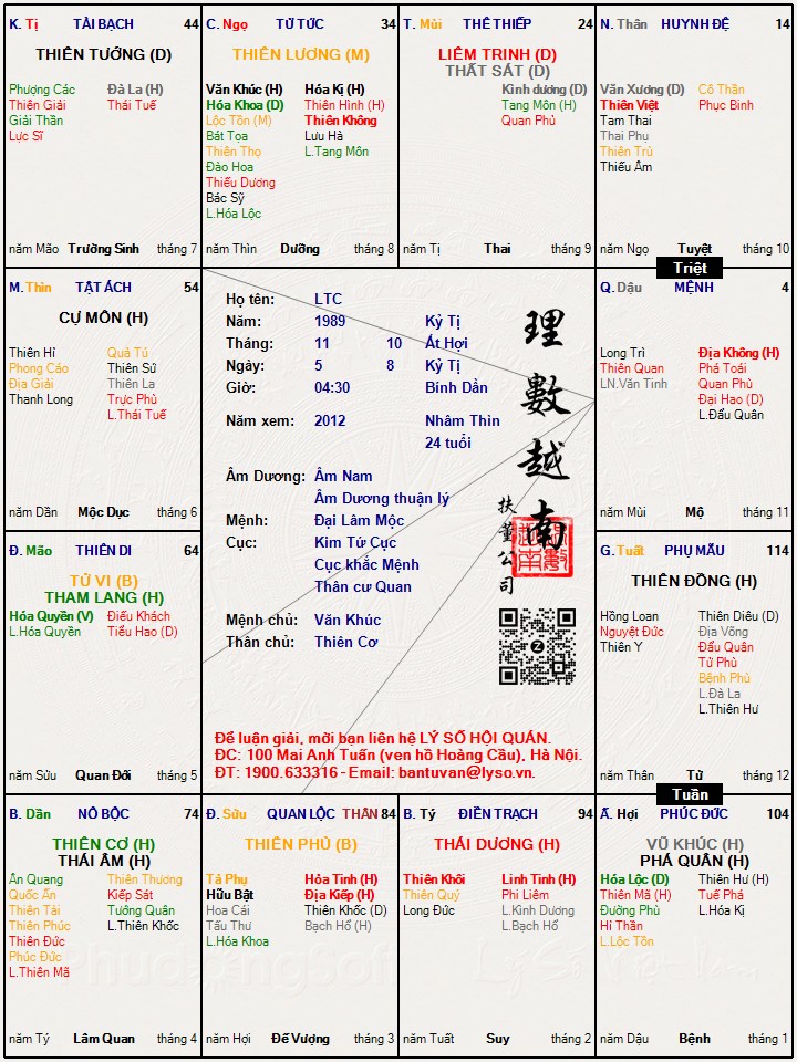 Hình ảnh