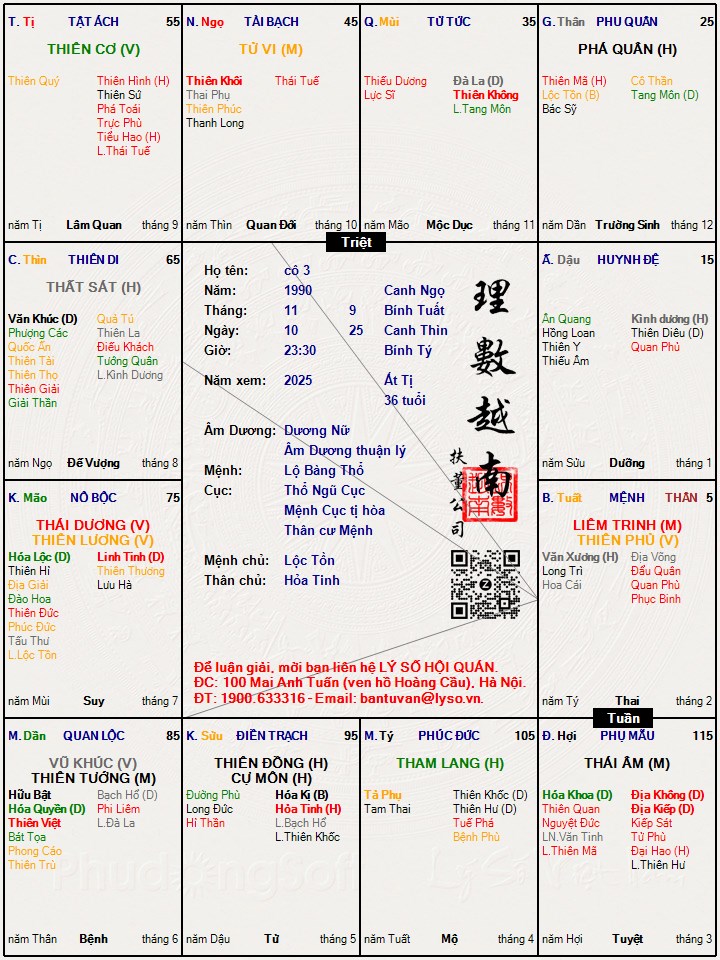 Hình ảnh