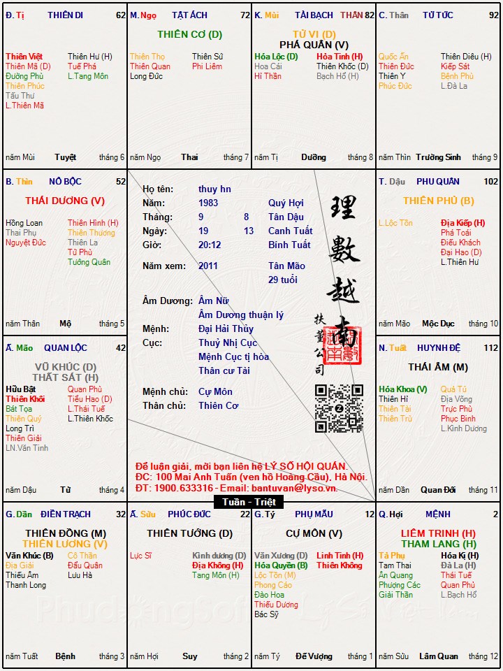 Hình ảnh
