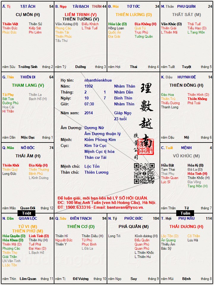 Hình ảnh