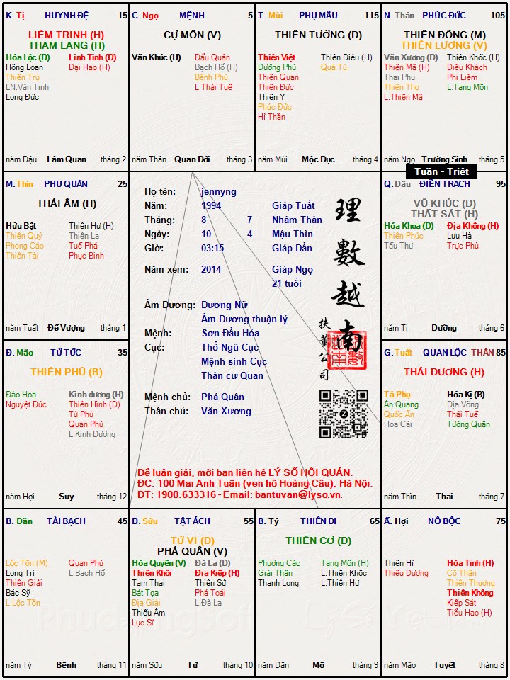 Hình ảnh