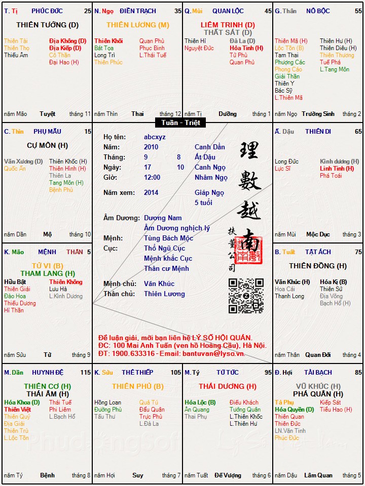 Hình ảnh
