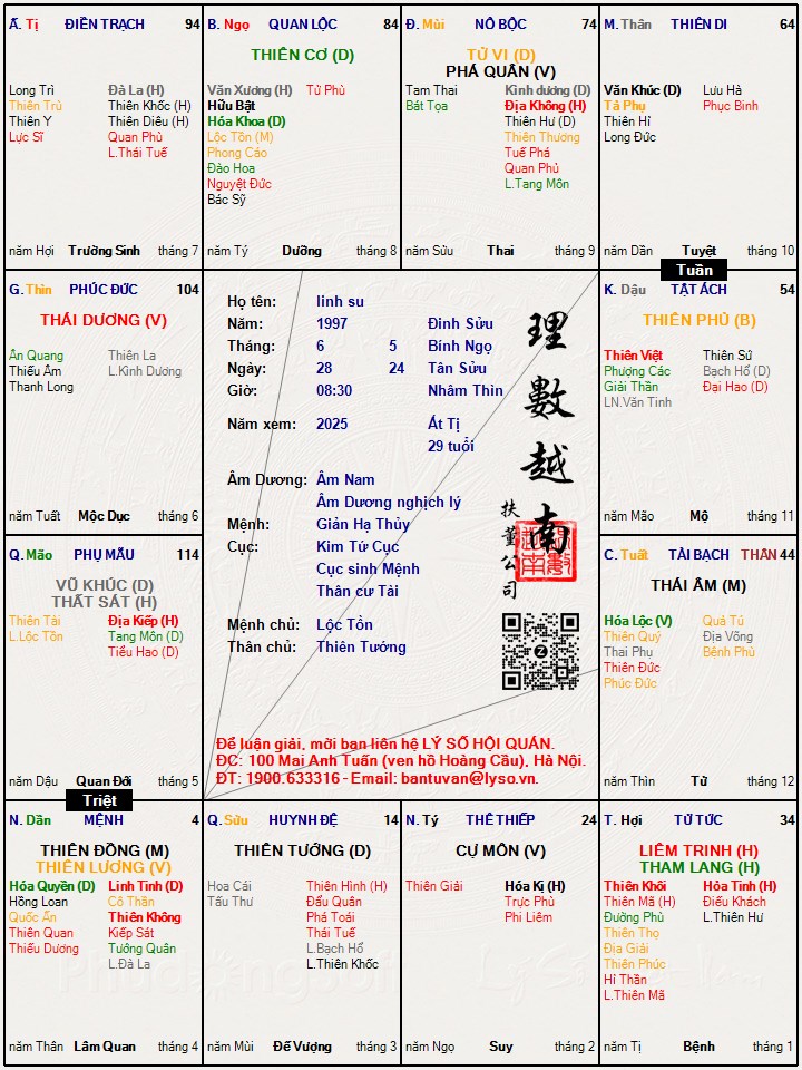 Hình ảnh