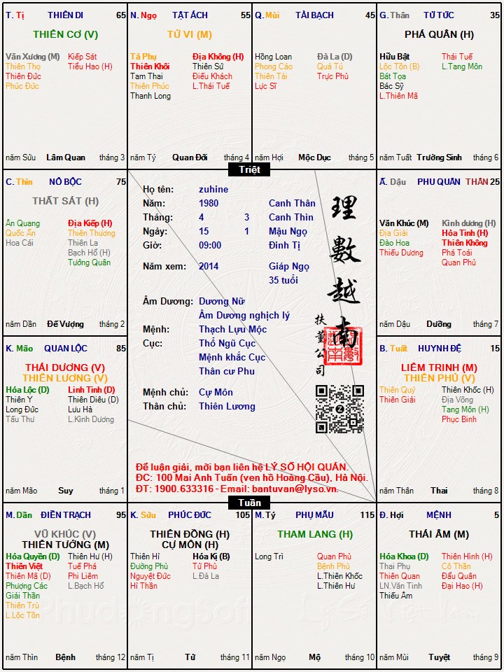 Hình ảnh