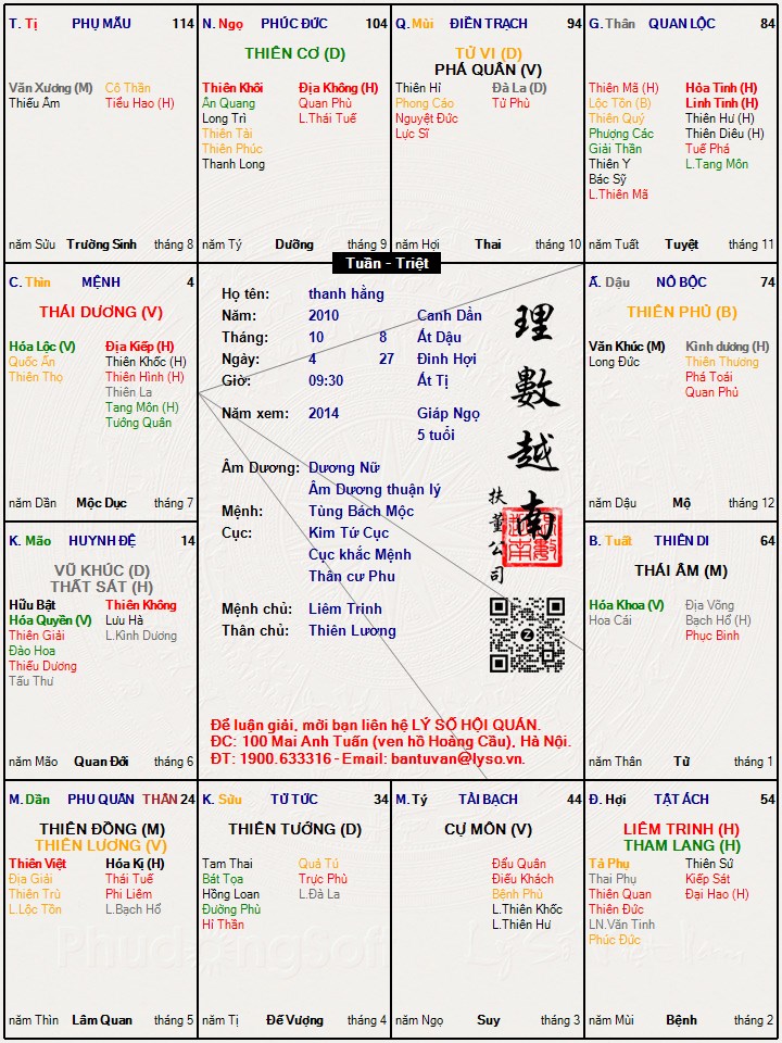 Hình ảnh