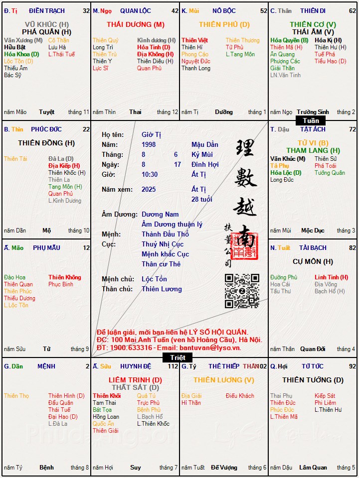 Hình ảnh