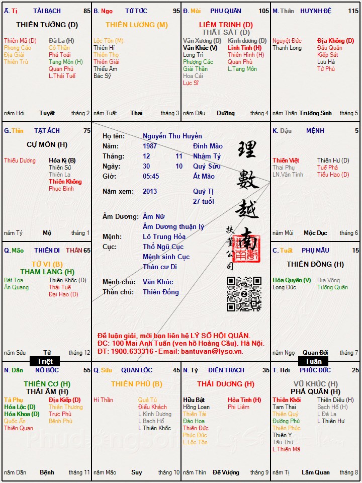 Hình ảnh