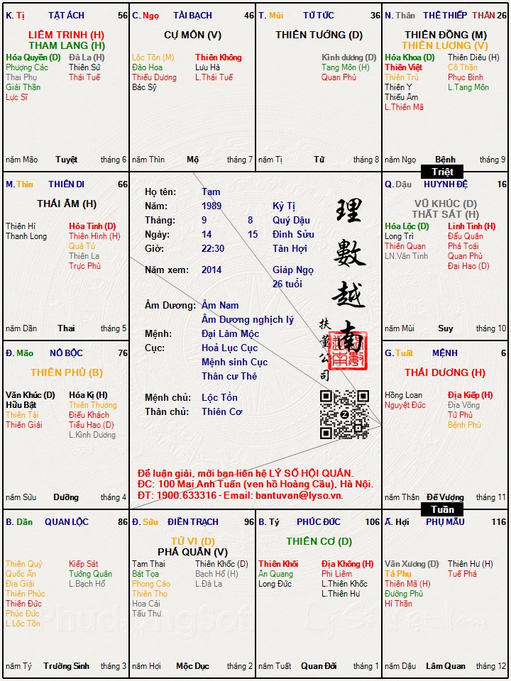 Hình ảnh