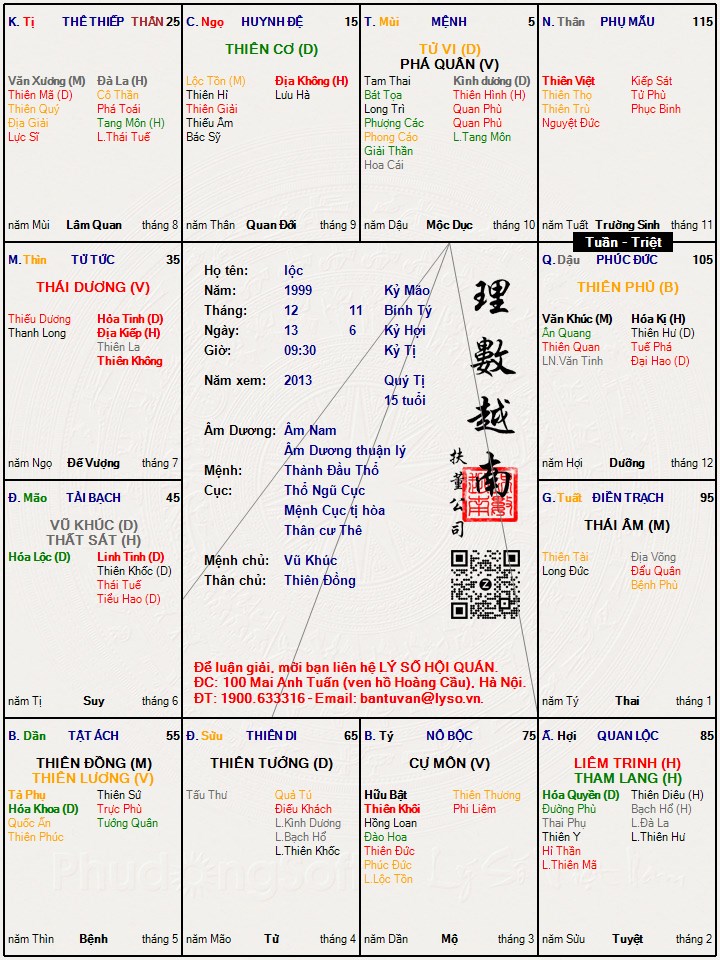 Hình ảnh