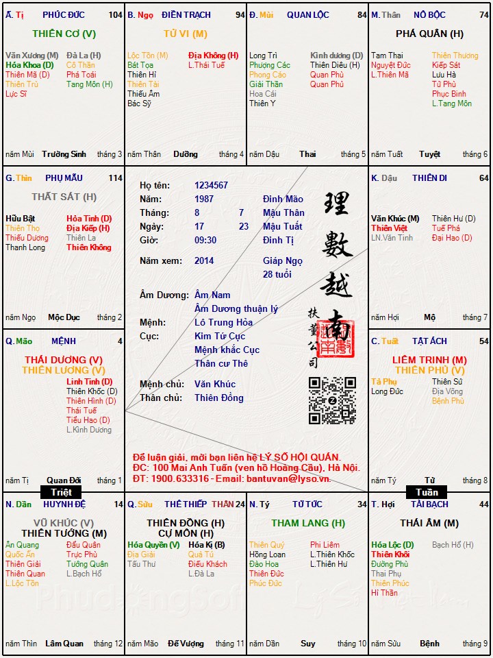 Hình ảnh