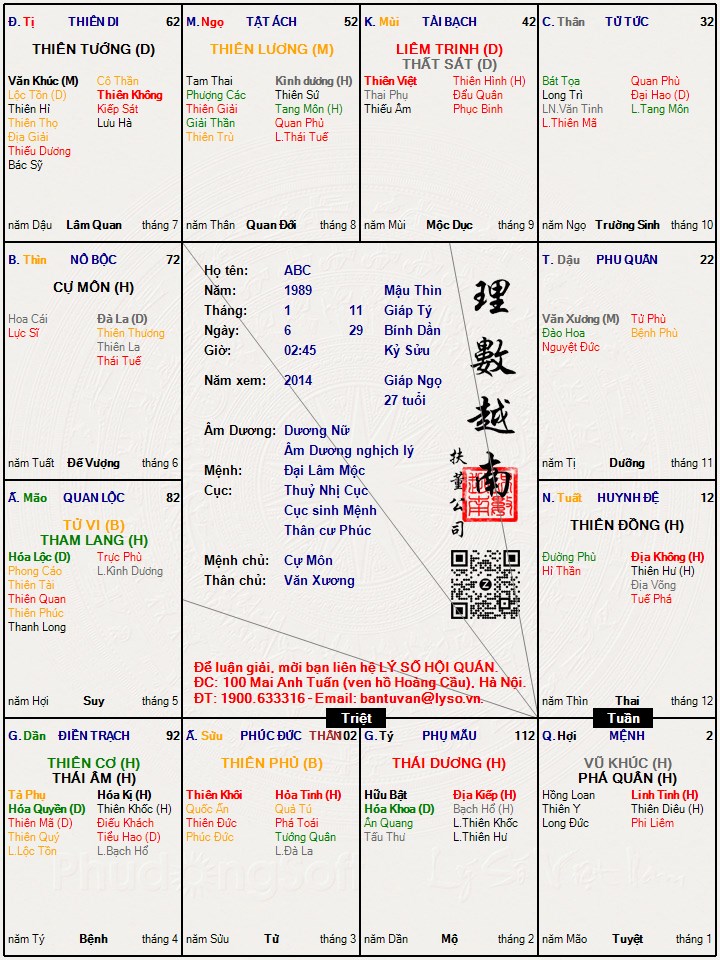 Hình ảnh