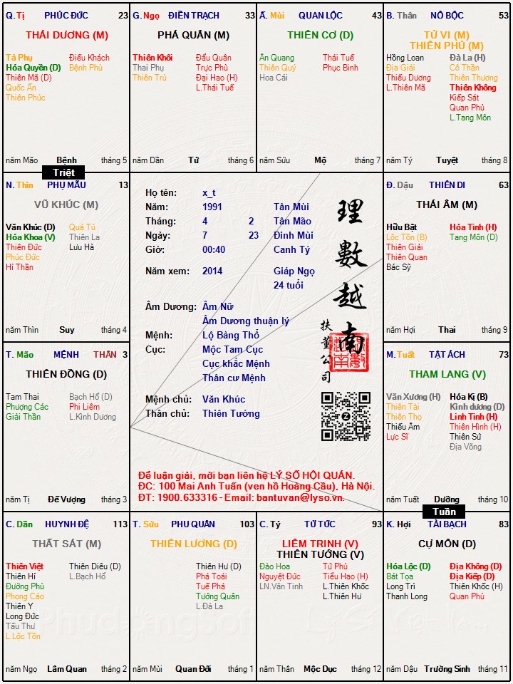 Hình ảnh