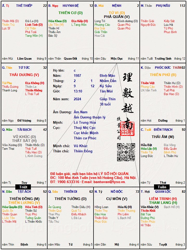Hình ảnh