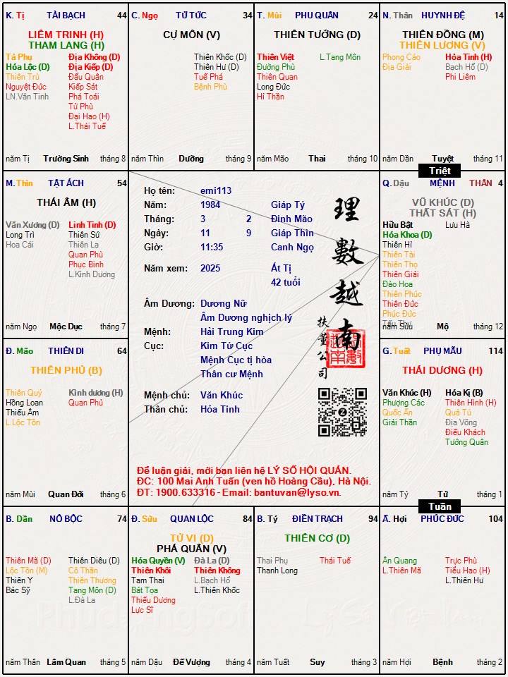 Hình ảnh