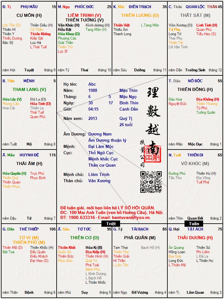 Hình ảnh