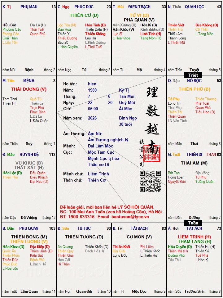 Hình ảnh