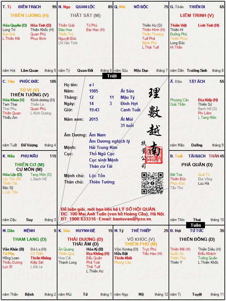 Hình ảnh