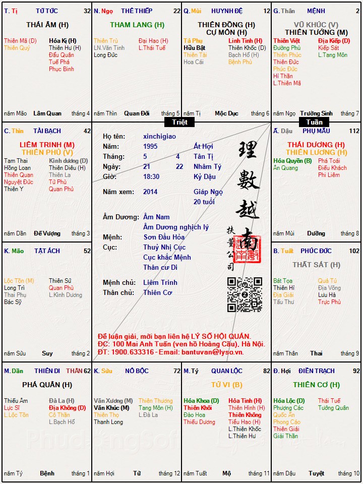 Hình ảnh