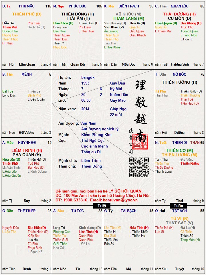 Hình ảnh