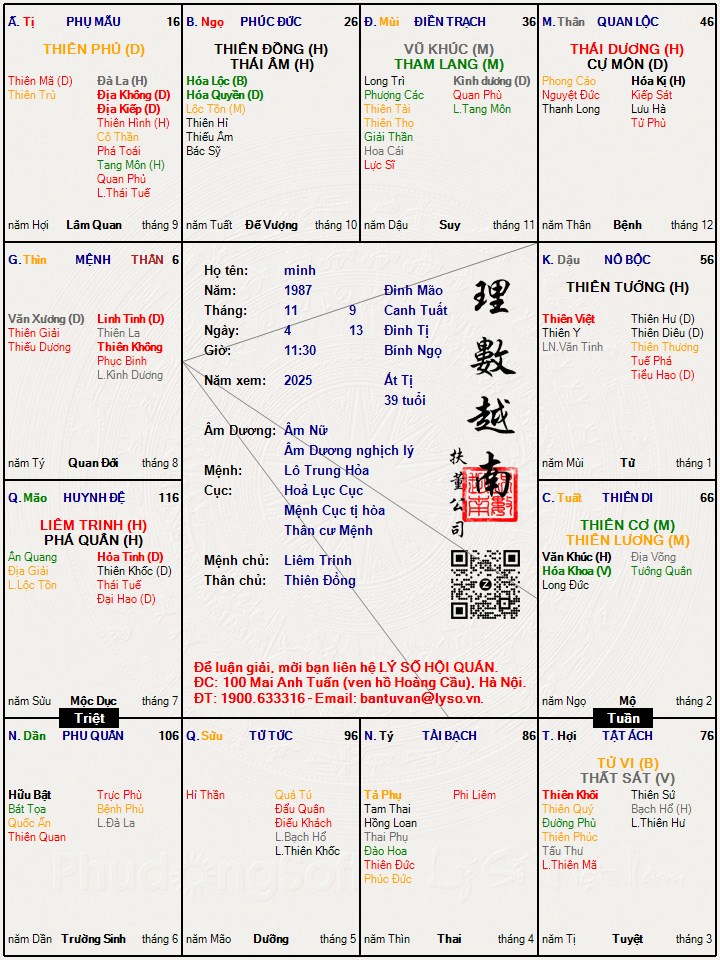 Hình ảnh