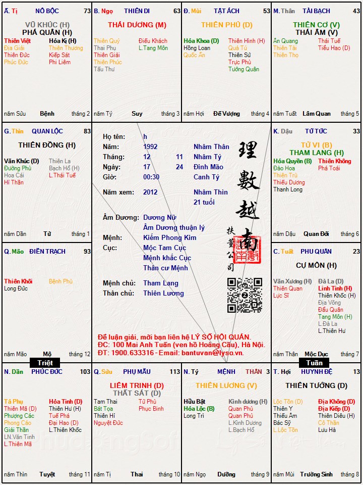 Hình ảnh
