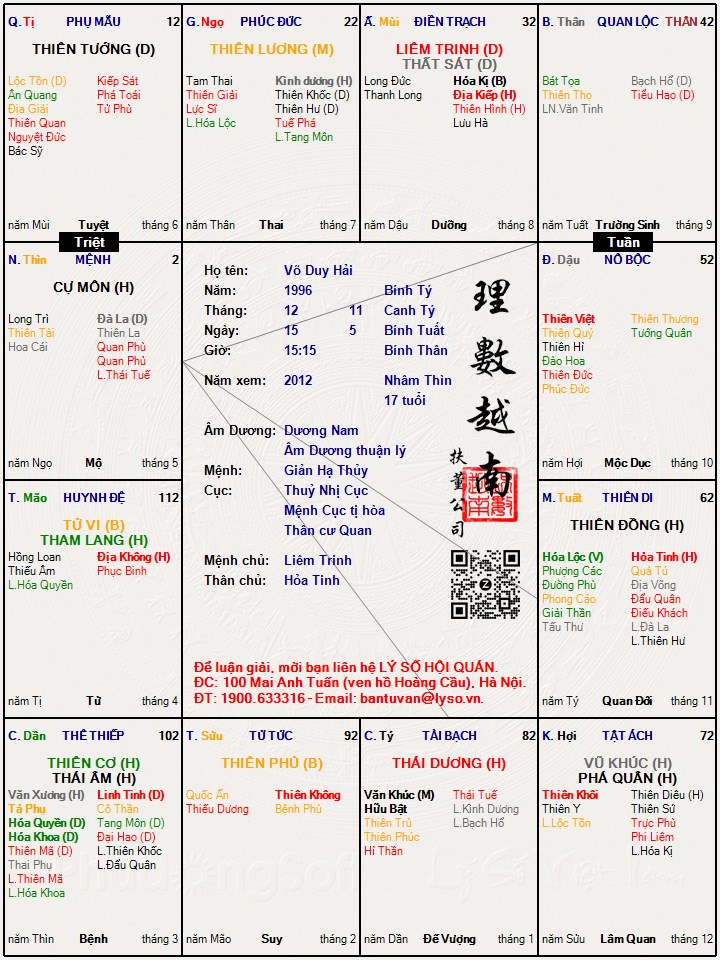 Hình ảnh