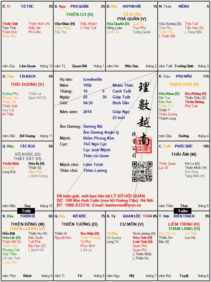 Hình ảnh