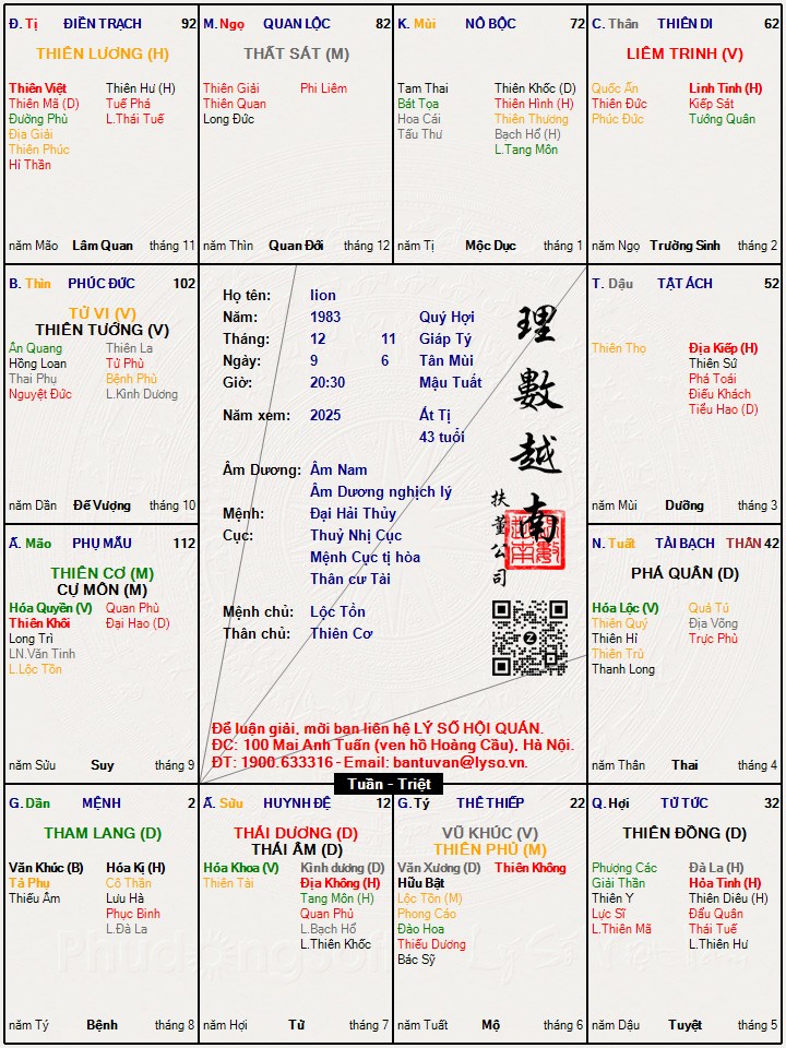 Hình ảnh