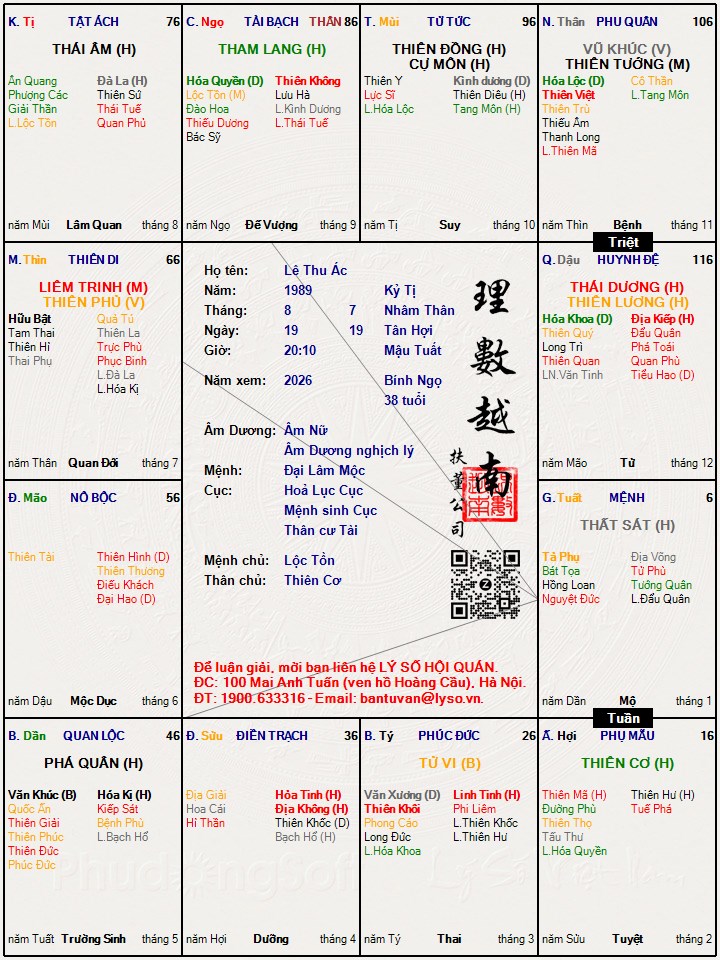 Hình ảnh