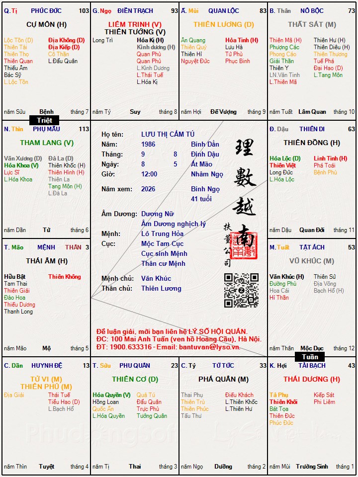 Hình ảnh