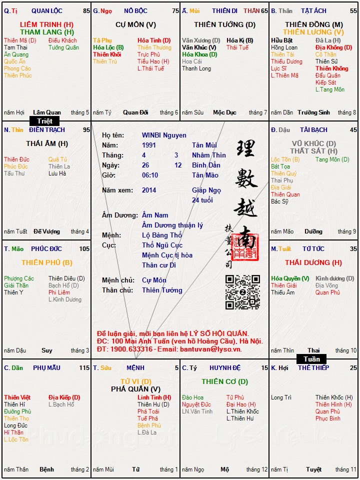 Hình ảnh