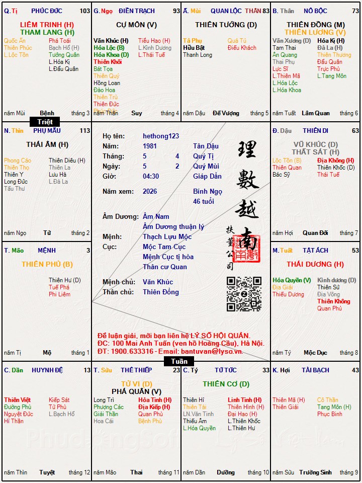 Hình ảnh