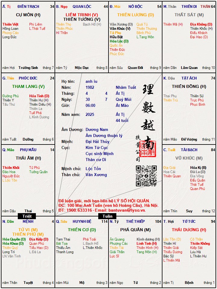 Hình ảnh