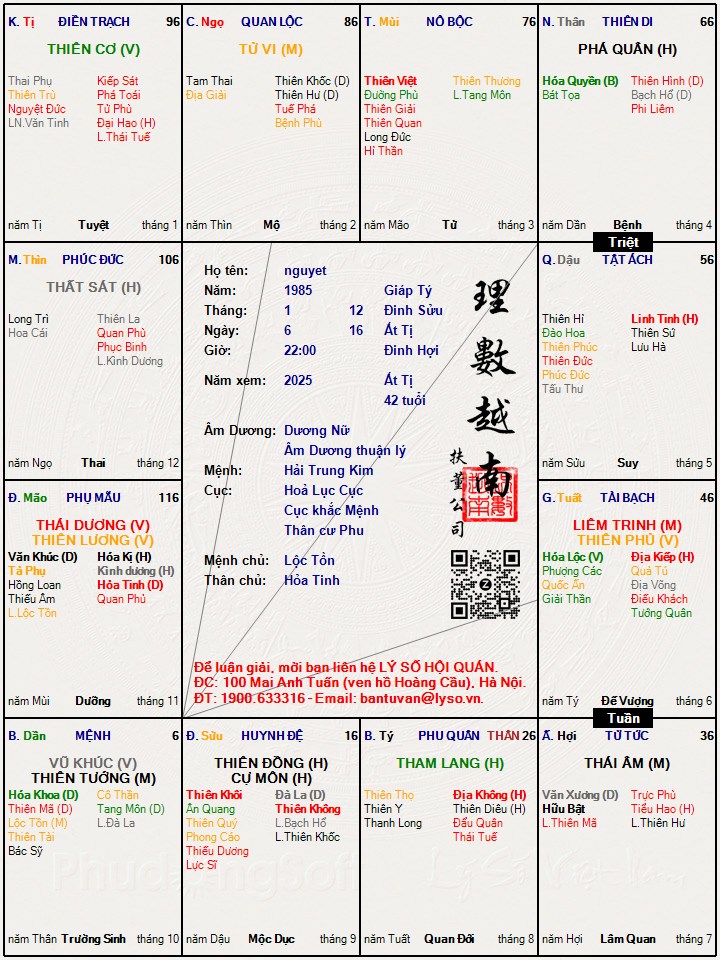 Hình ảnh