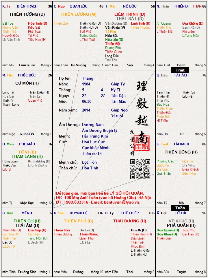 Hình ảnh