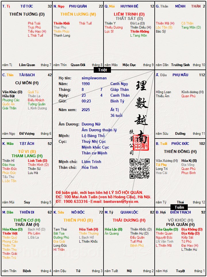 Hình ảnh