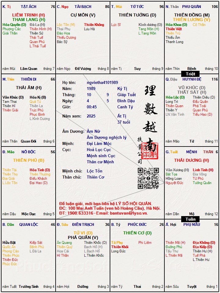 Hình ảnh