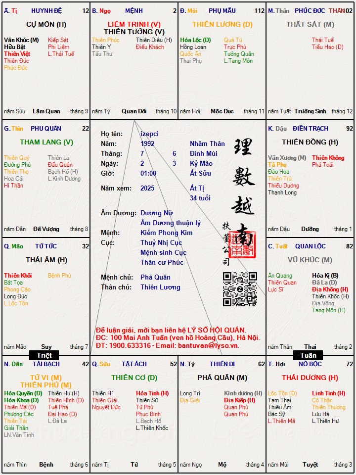 Hình ảnh