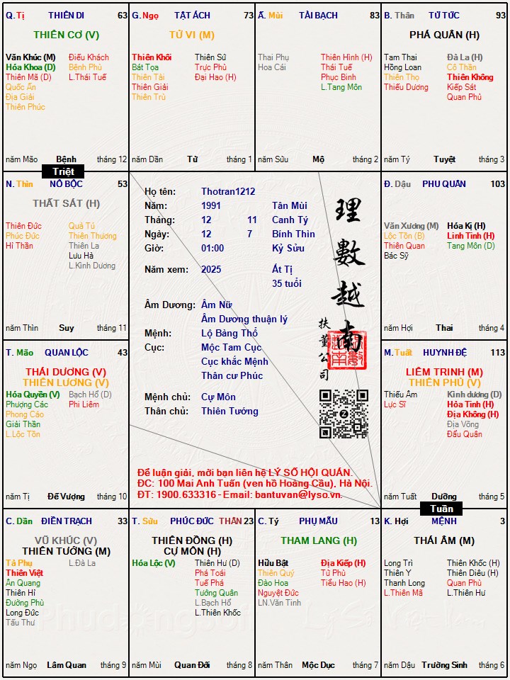 Hình ảnh