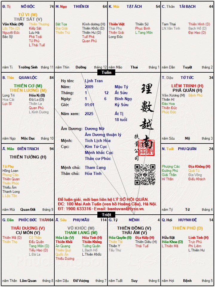 Hình ảnh
