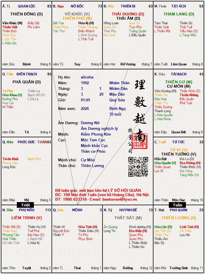 Hình ảnh
