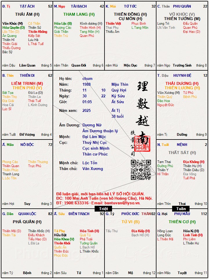 Hình ảnh