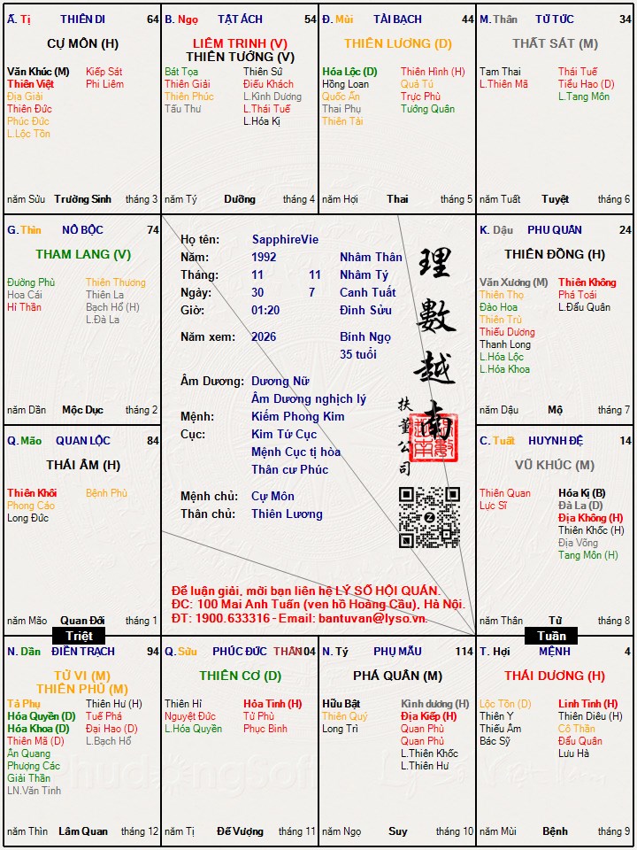 Hình ảnh